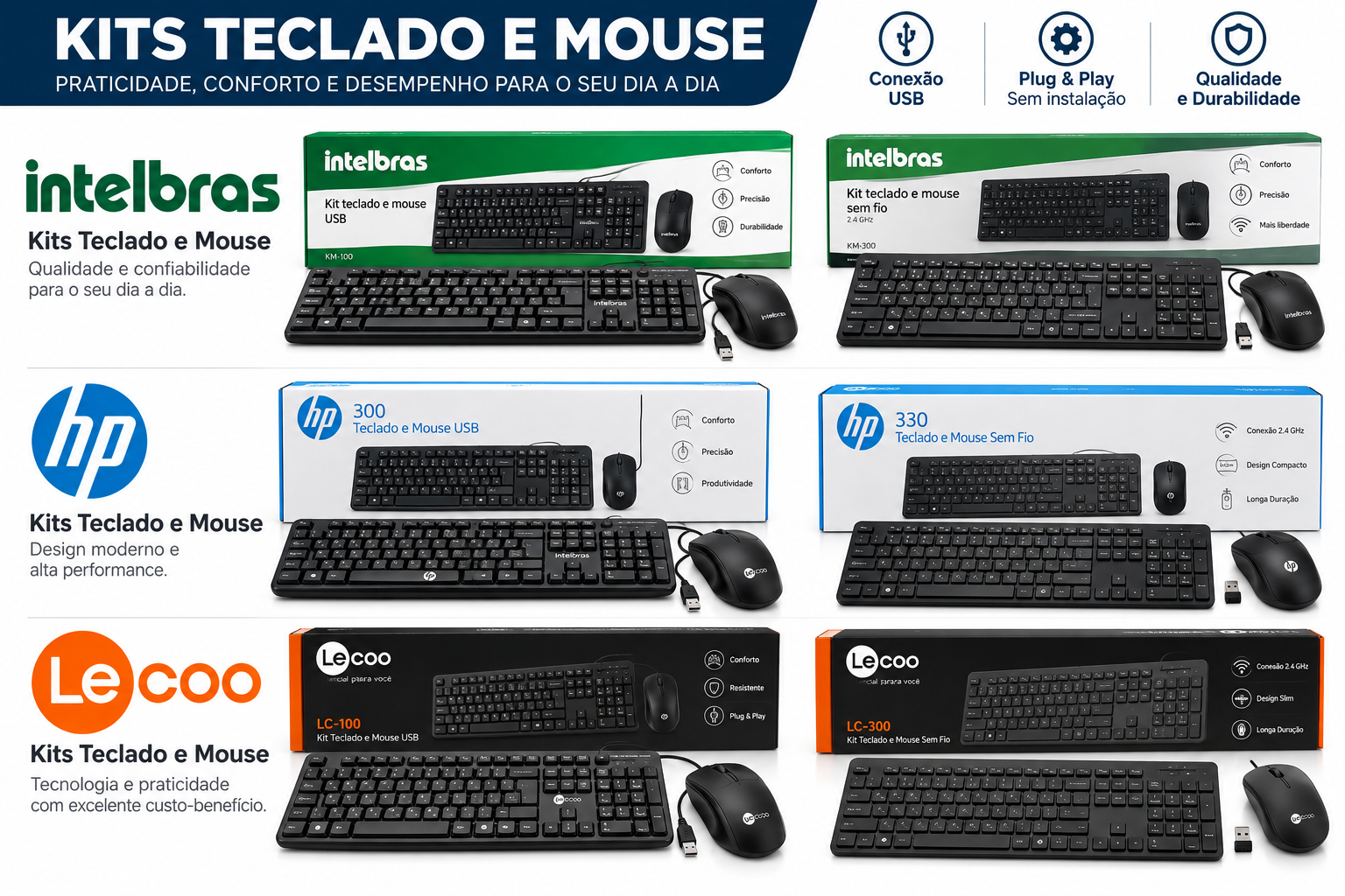 Kits de teclado e mouse